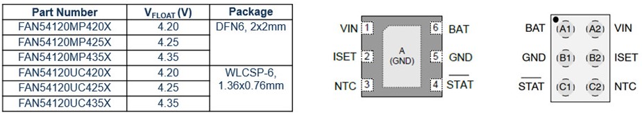 4.8 Li-Ion Charger