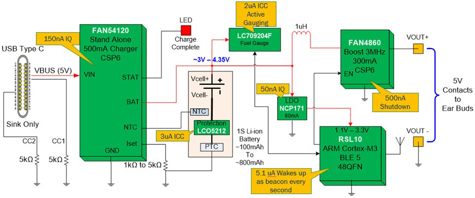 4.8 Li-ion Charger