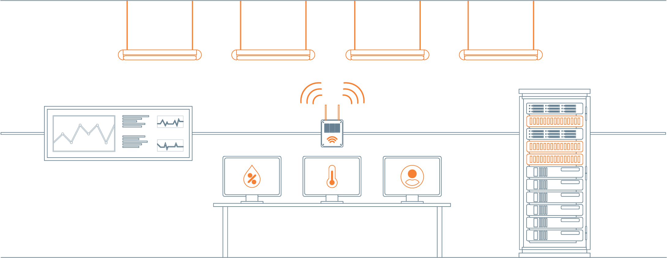 Smart lighting is vital for building automation 